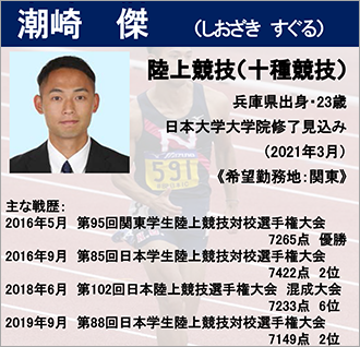 潮崎 傑 選手