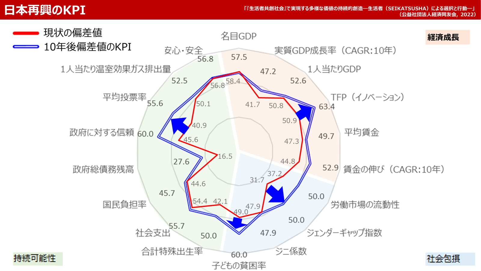 pivot1_shihyo02.png